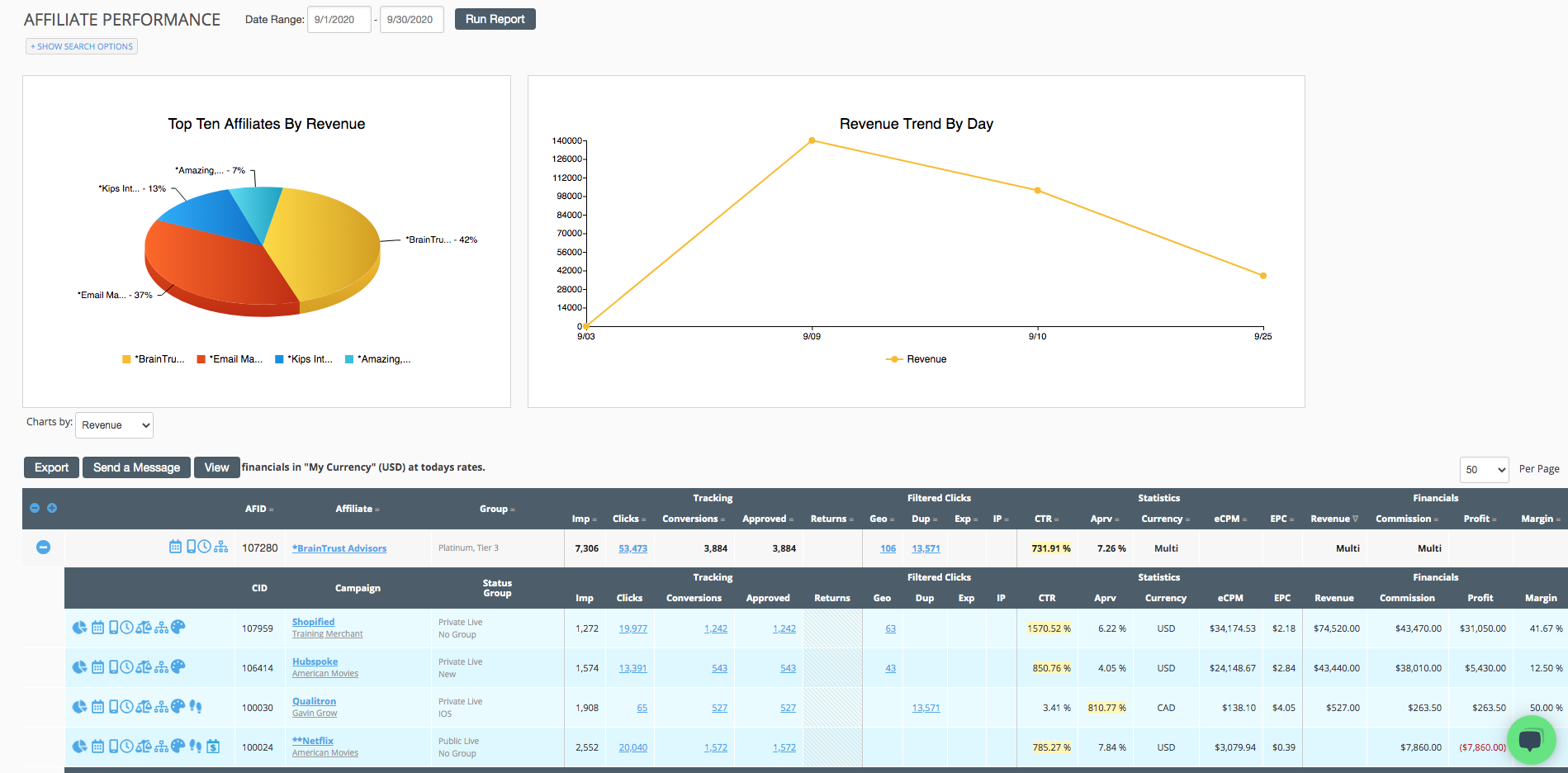 LinkTrust screenshot & Video