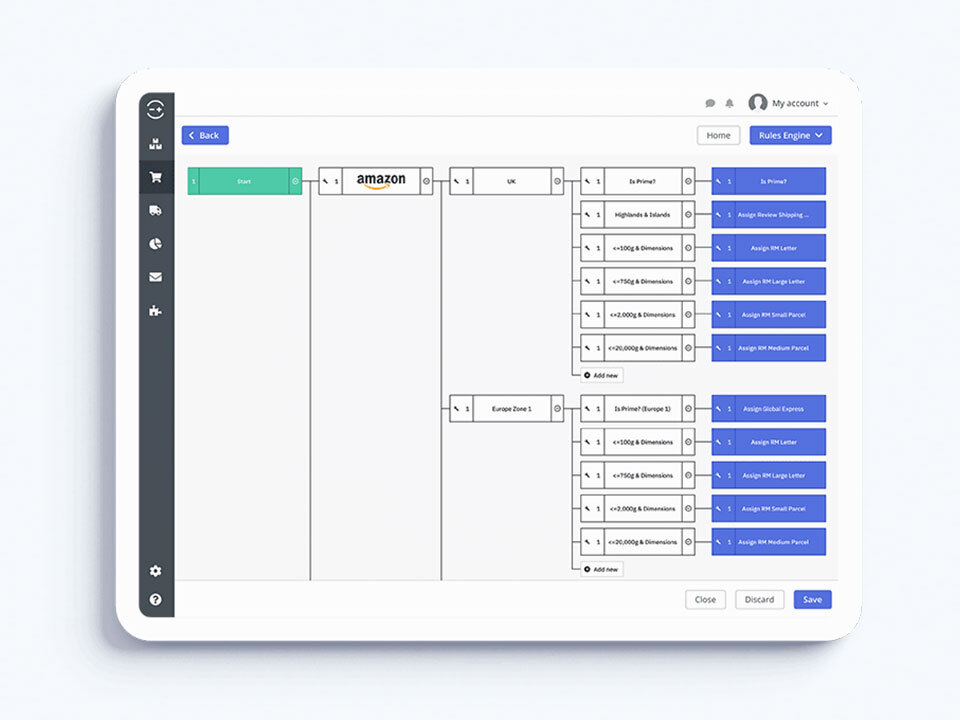 Linnworks Screenshot
