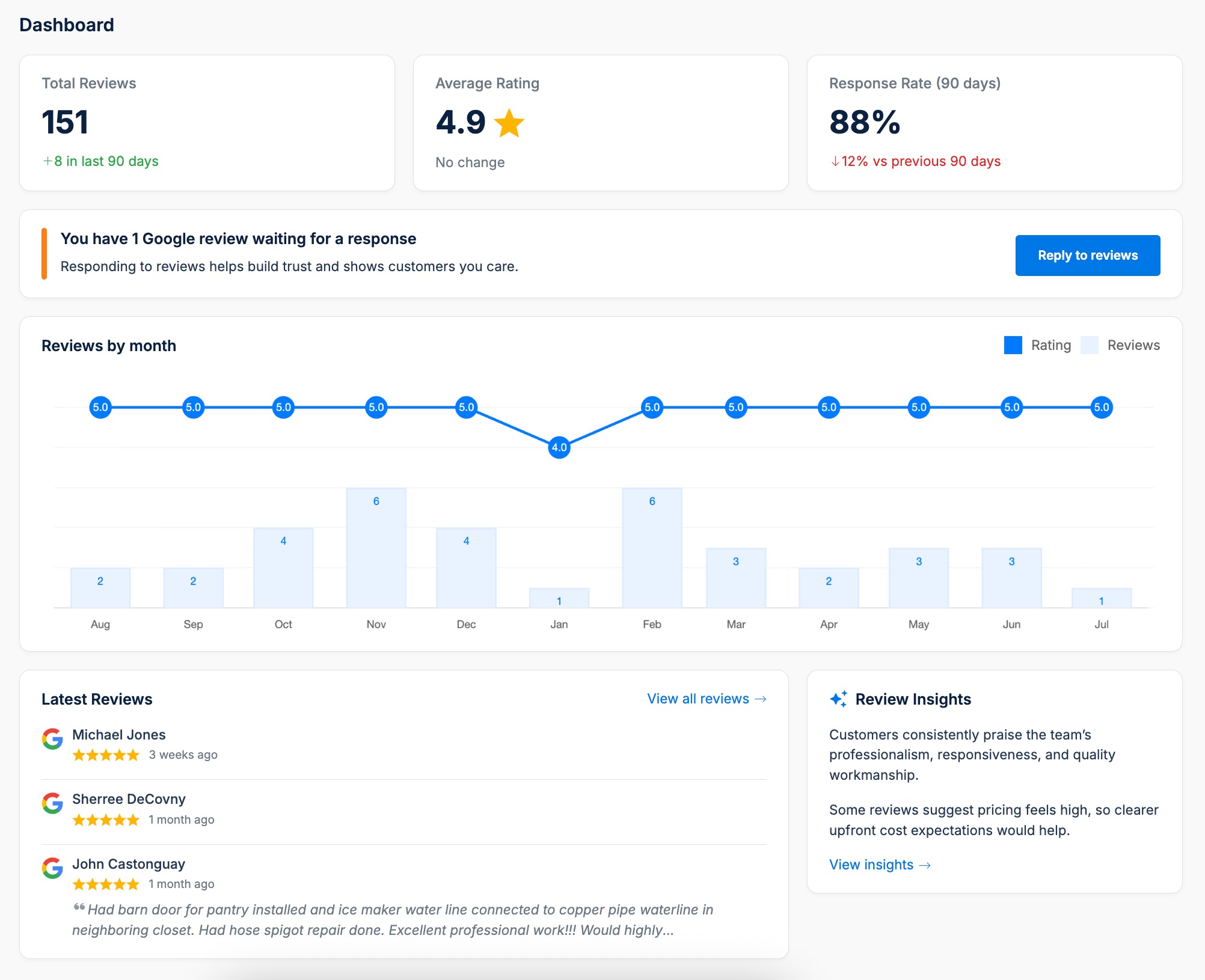 LocalImpact Screenshot