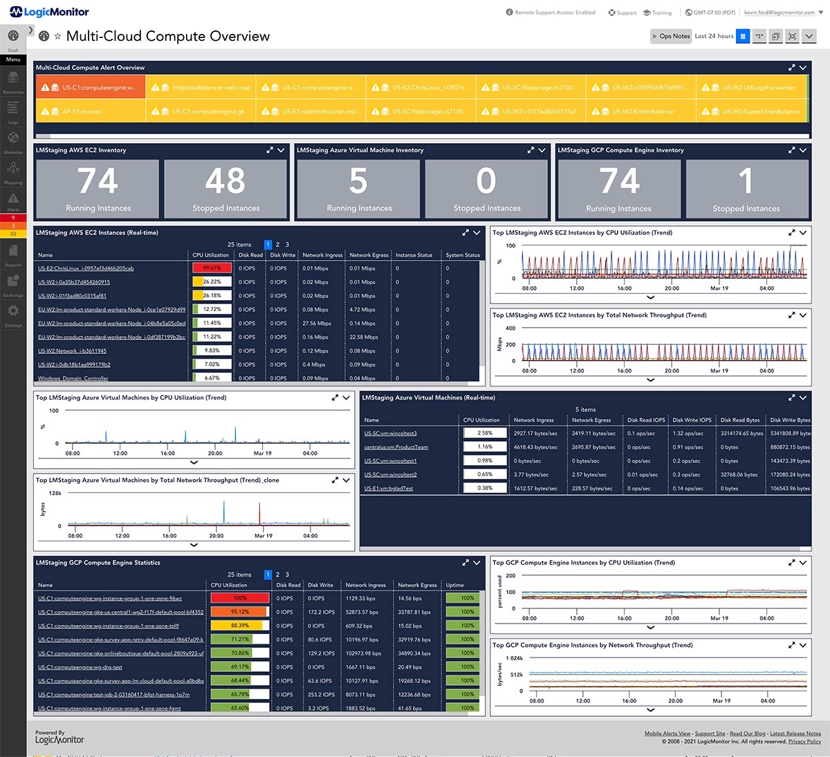 LogicMonitor Reviews Jul 2026: Pricing & Features | SoftwareWorld