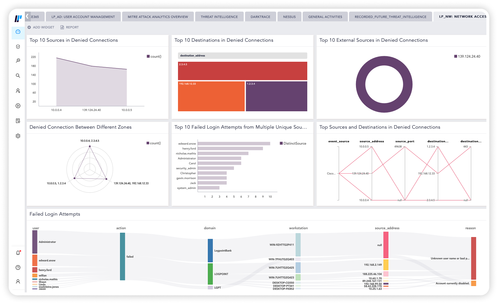 Logpoint Screenshot
