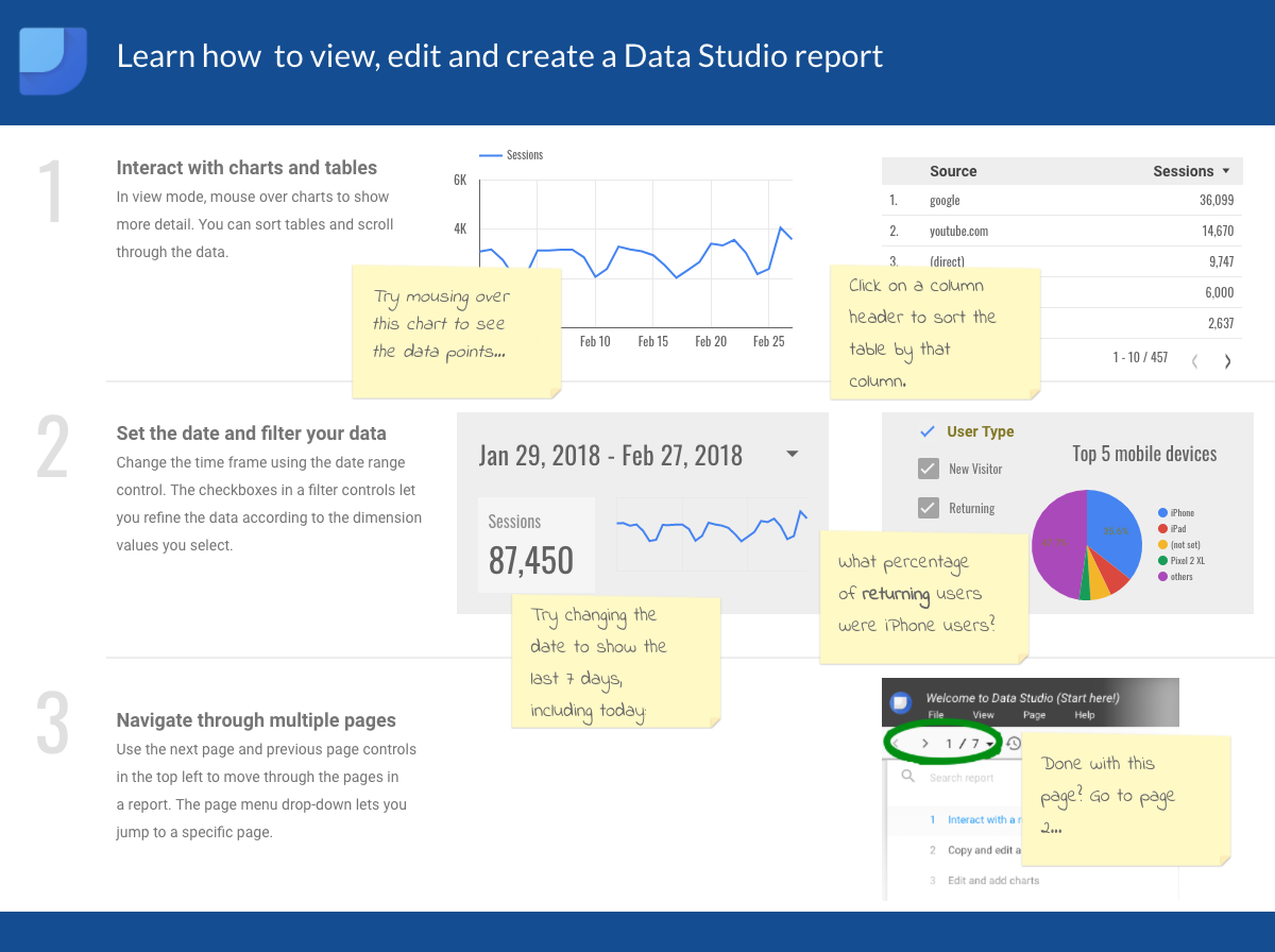 Looker Studio Screenshot