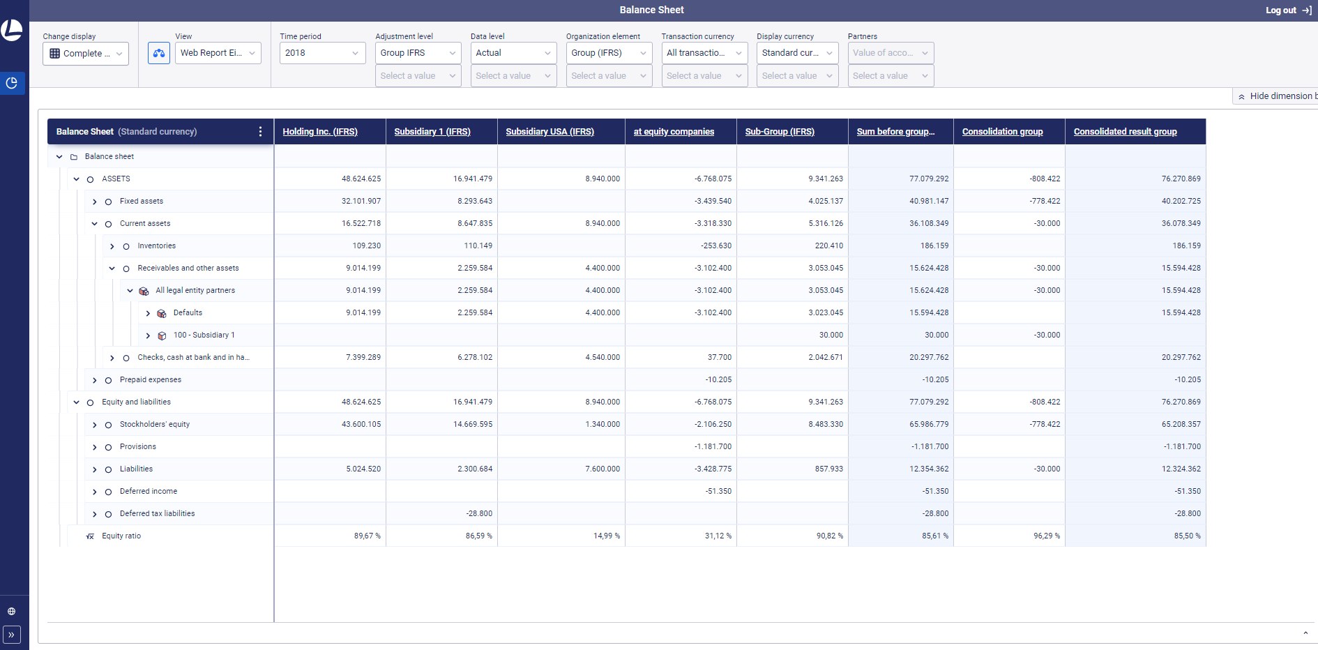 LucaNet Screenshot