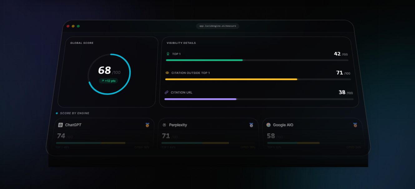 Lucid Engine Screenshot