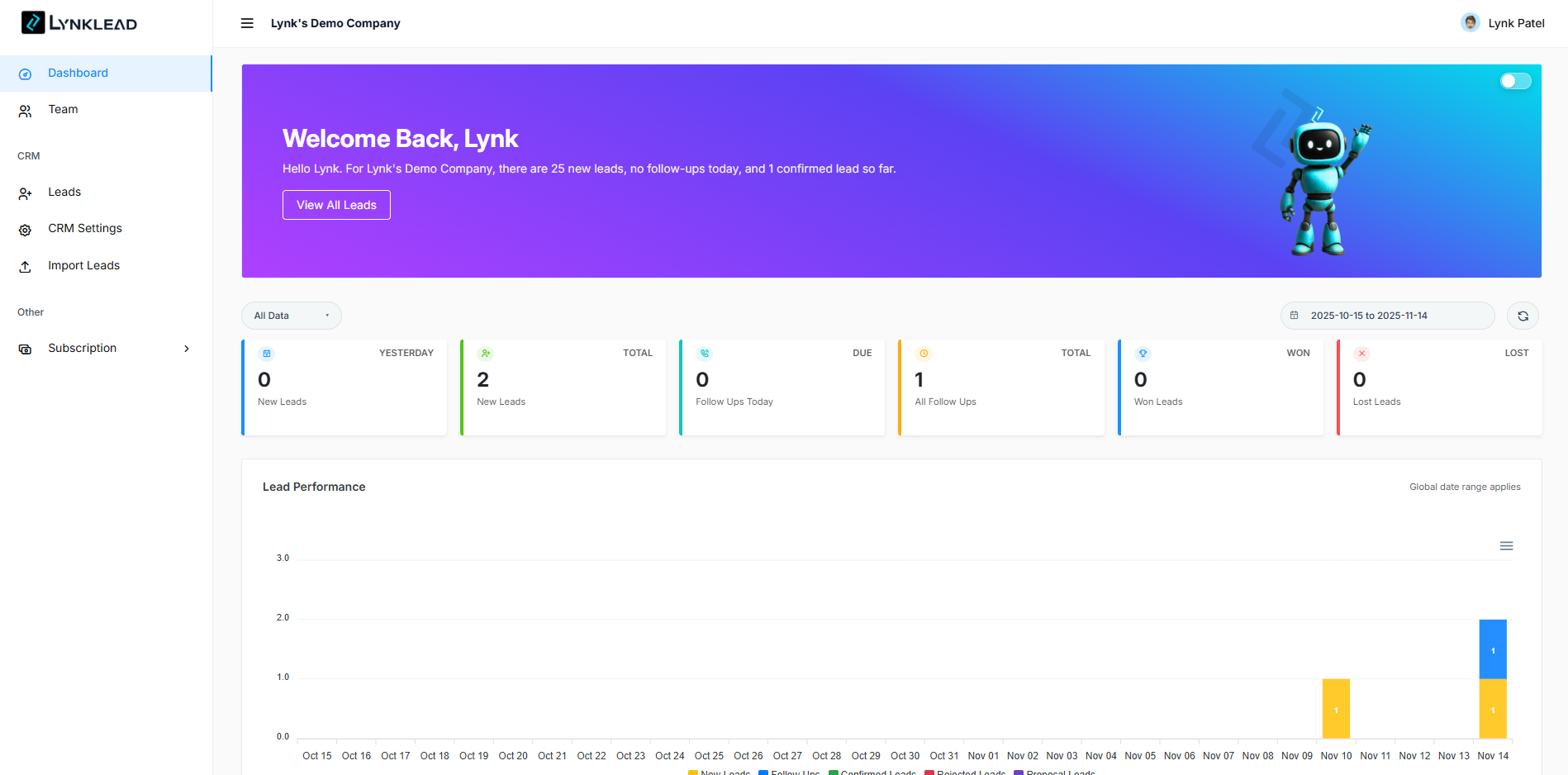 Lynklead Screenshot