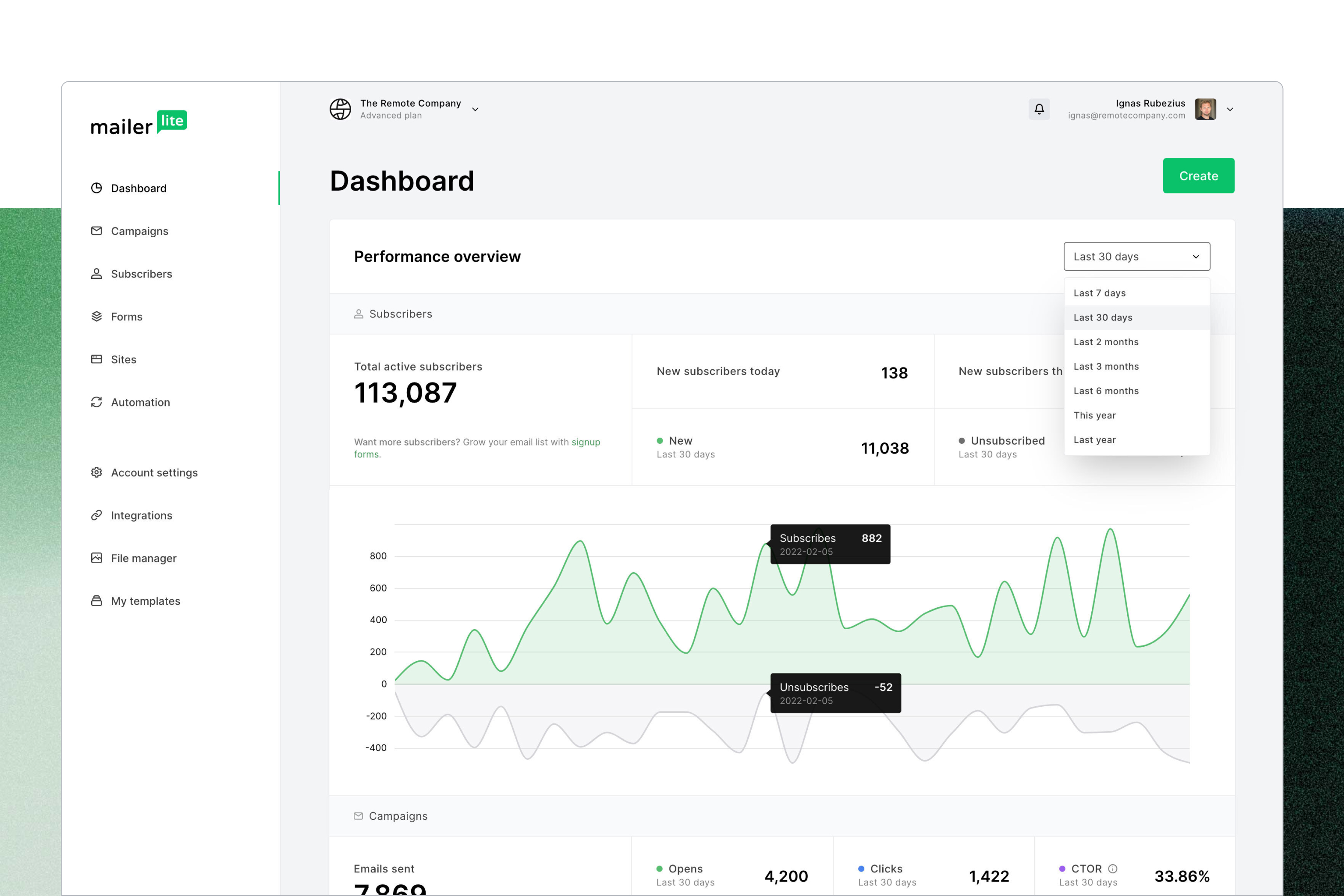 MailerLite screenshot & Video