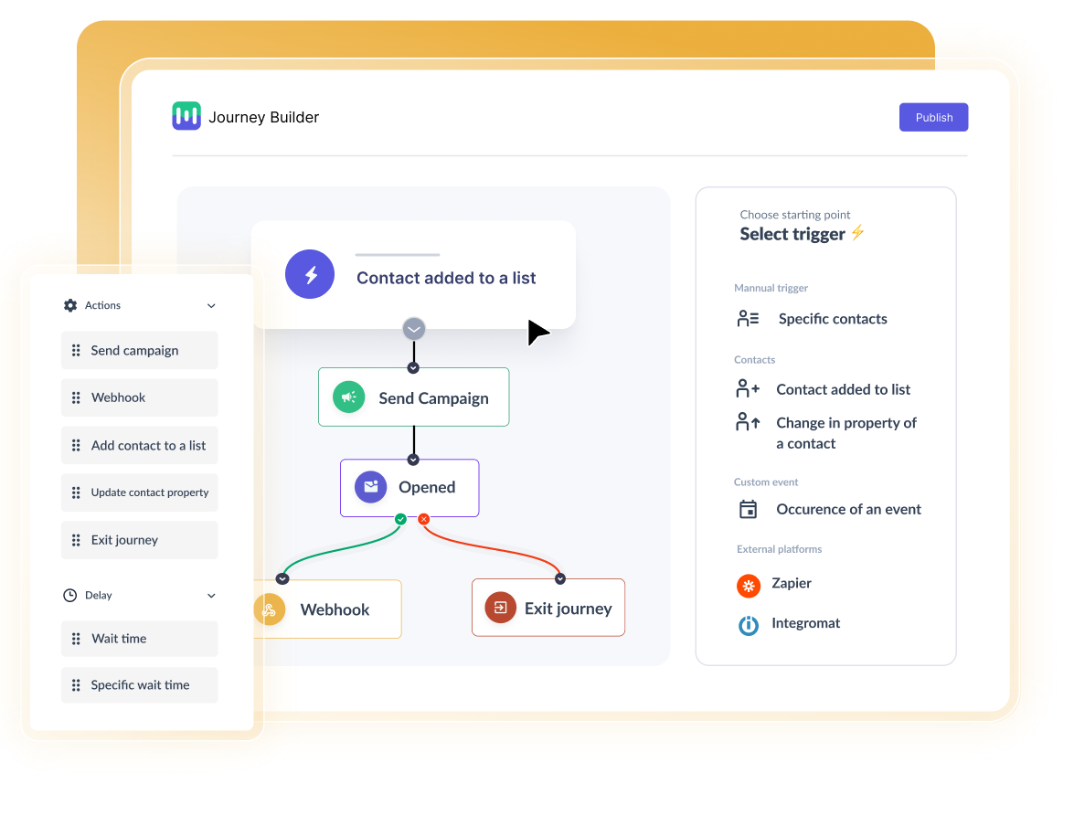 Mailmodo Screenshot