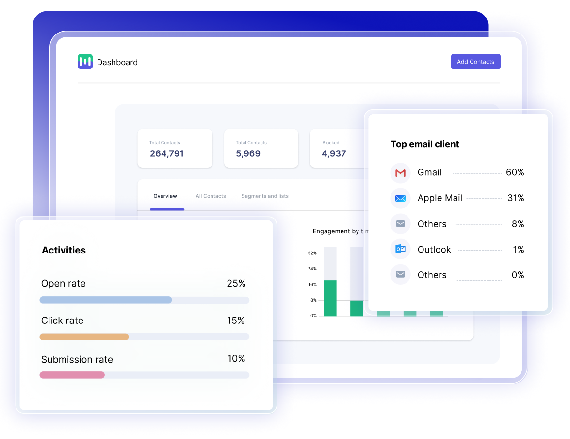 Mailmodo Screenshot