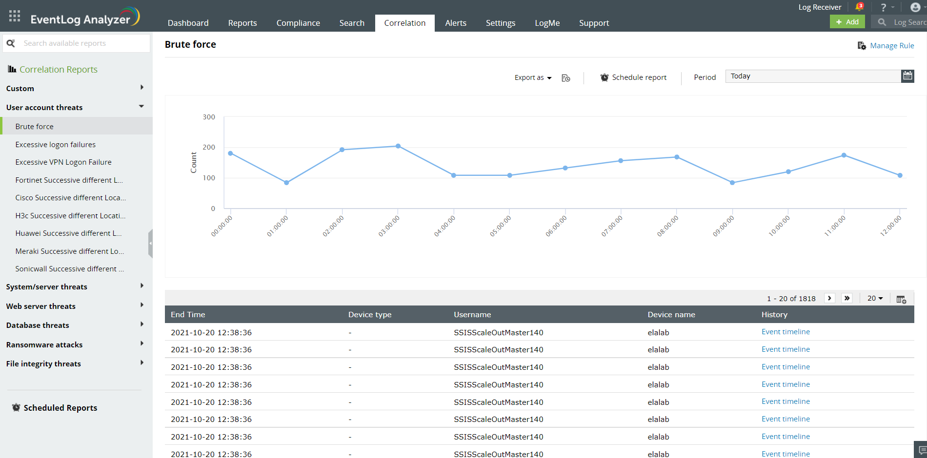 ManageEngine EventLog Analyzer screenshot & Video