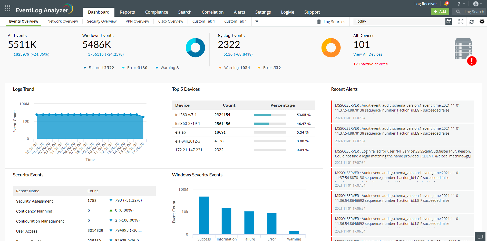 ManageEngine EventLog Analyzer screenshot & Video