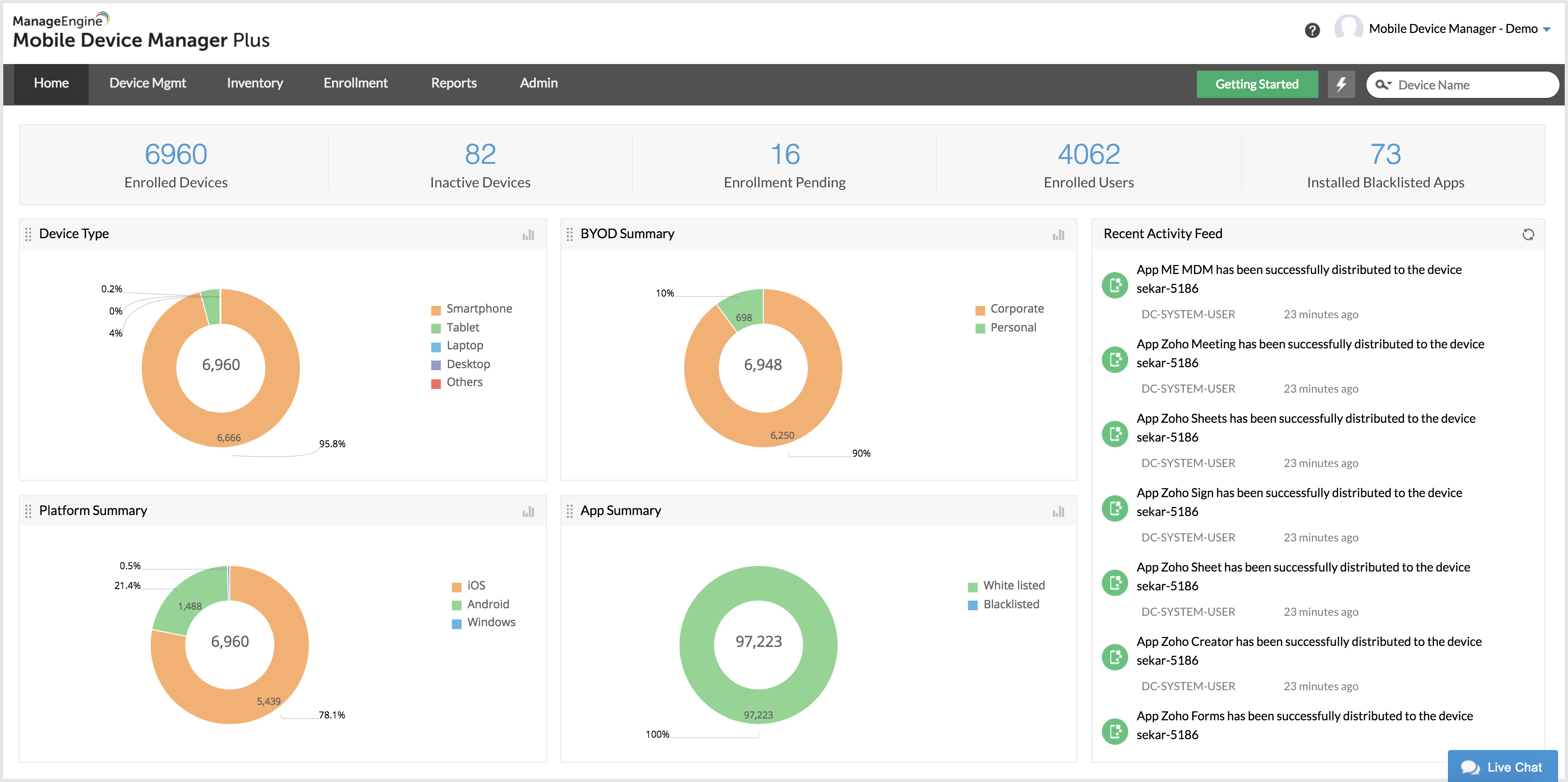 ManageEngine Mobile Device Manager Plus Screenshot