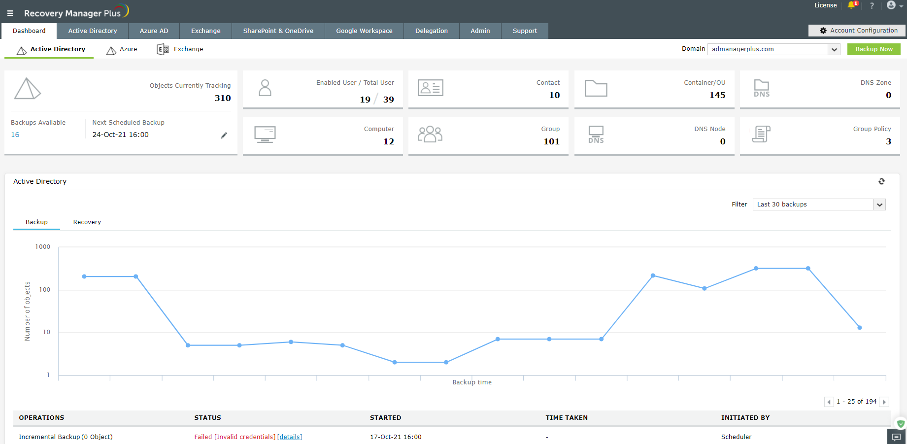 ManageEngine RecoveryManager Plus screenshot & Video