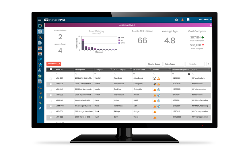 ManagerPlus by Eptura screenshot & Video