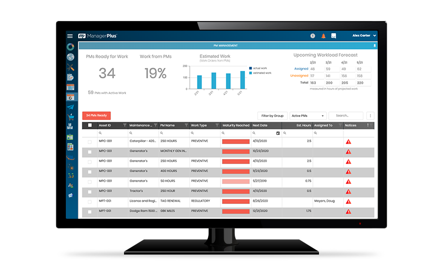 ManagerPlus by Eptura screenshot & Video