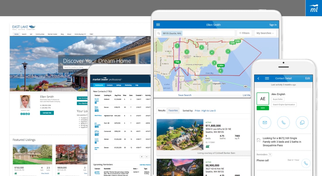 Market Leader Screenshot