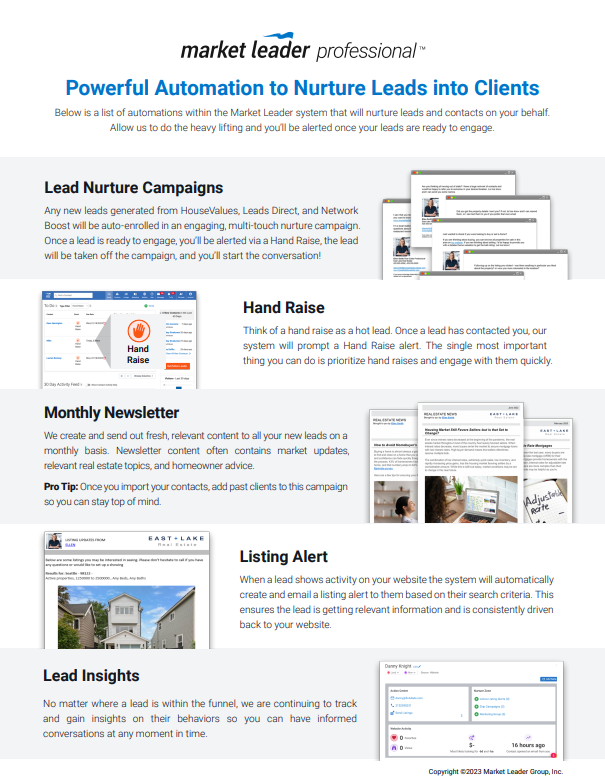 Market Leader Screenshot