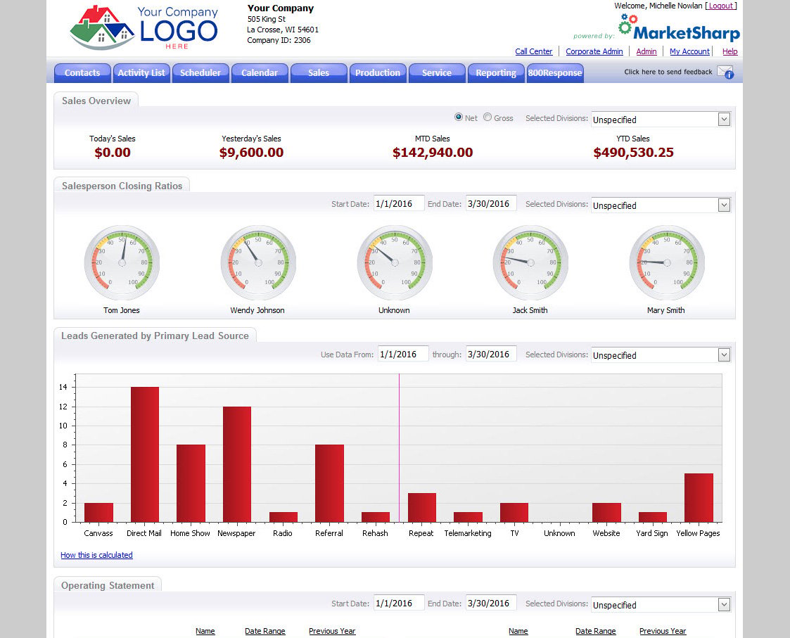 MarketSharp Screenshot