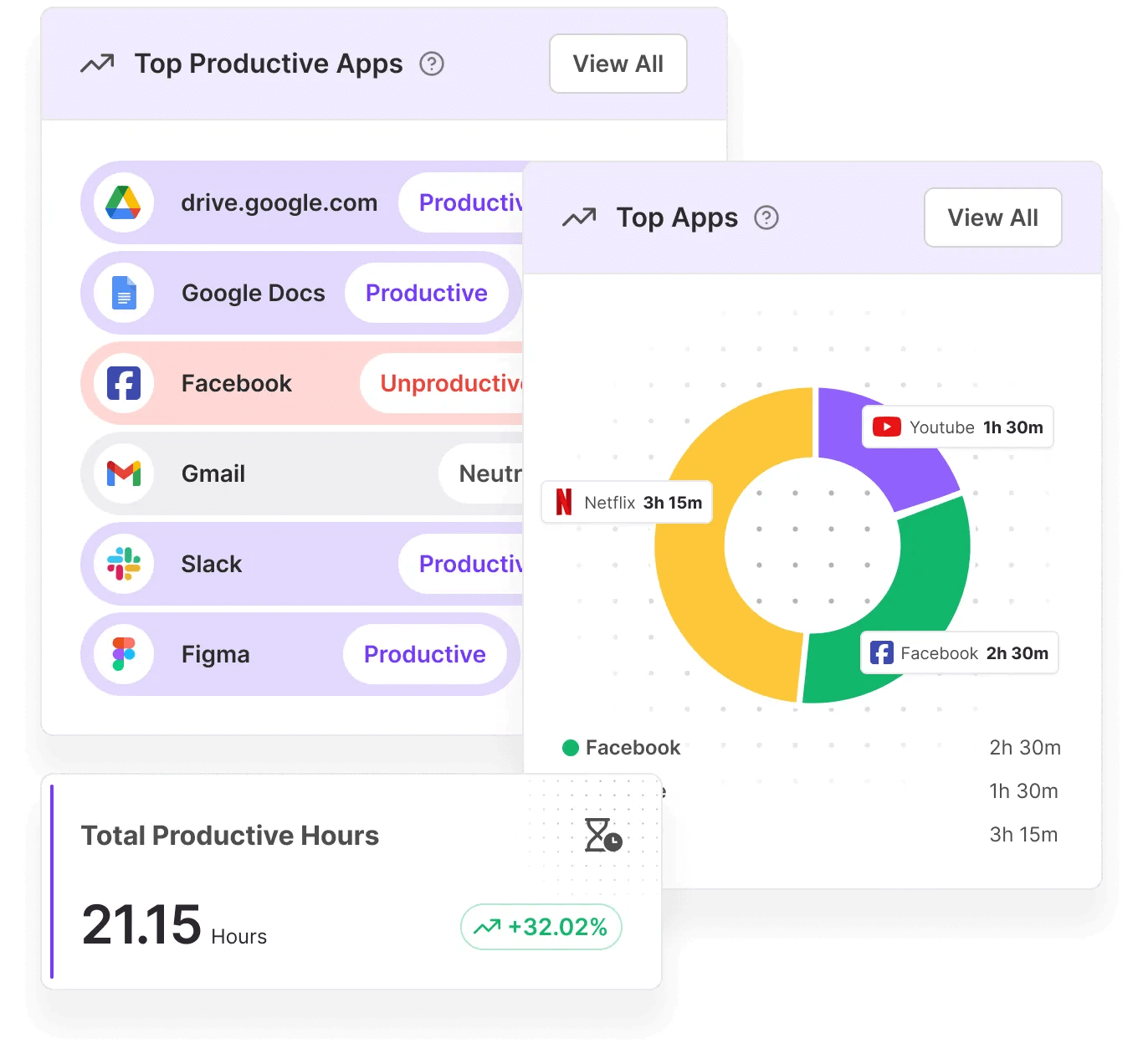 MaxelTracker Screenshot