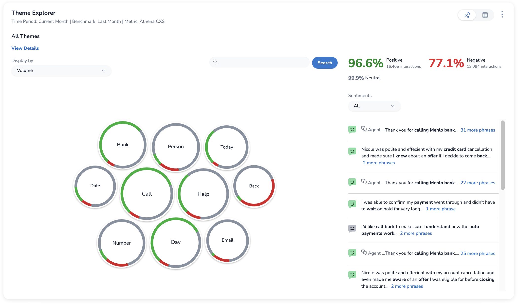 Medallia Customer Experience Screenshot