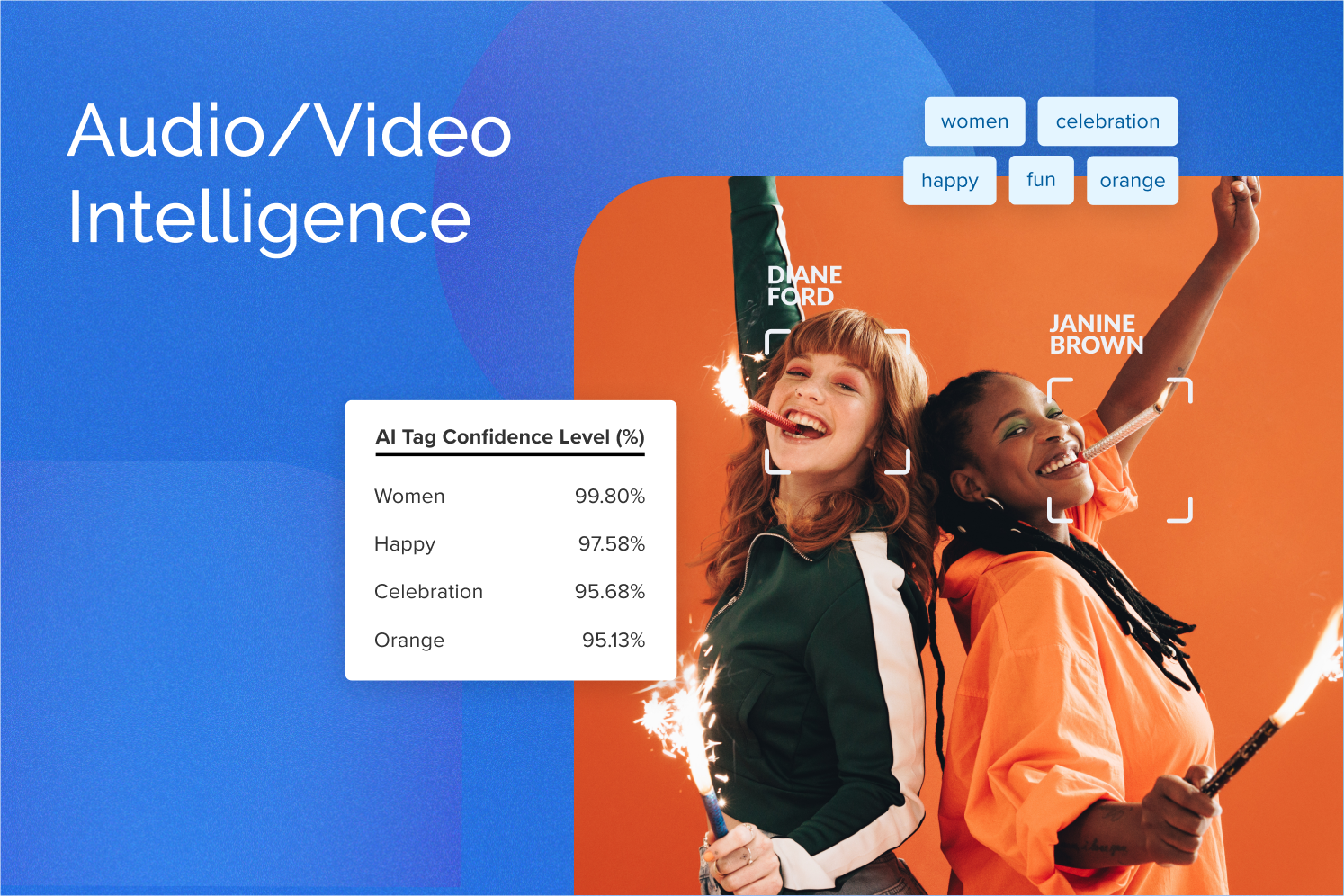 MediaValet Screenshot