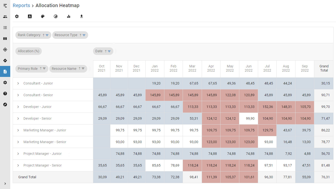 Meisterplan Screenshot