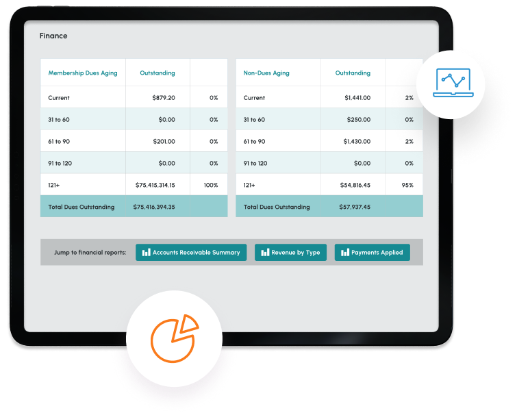 MemberClicks screenshot & Video