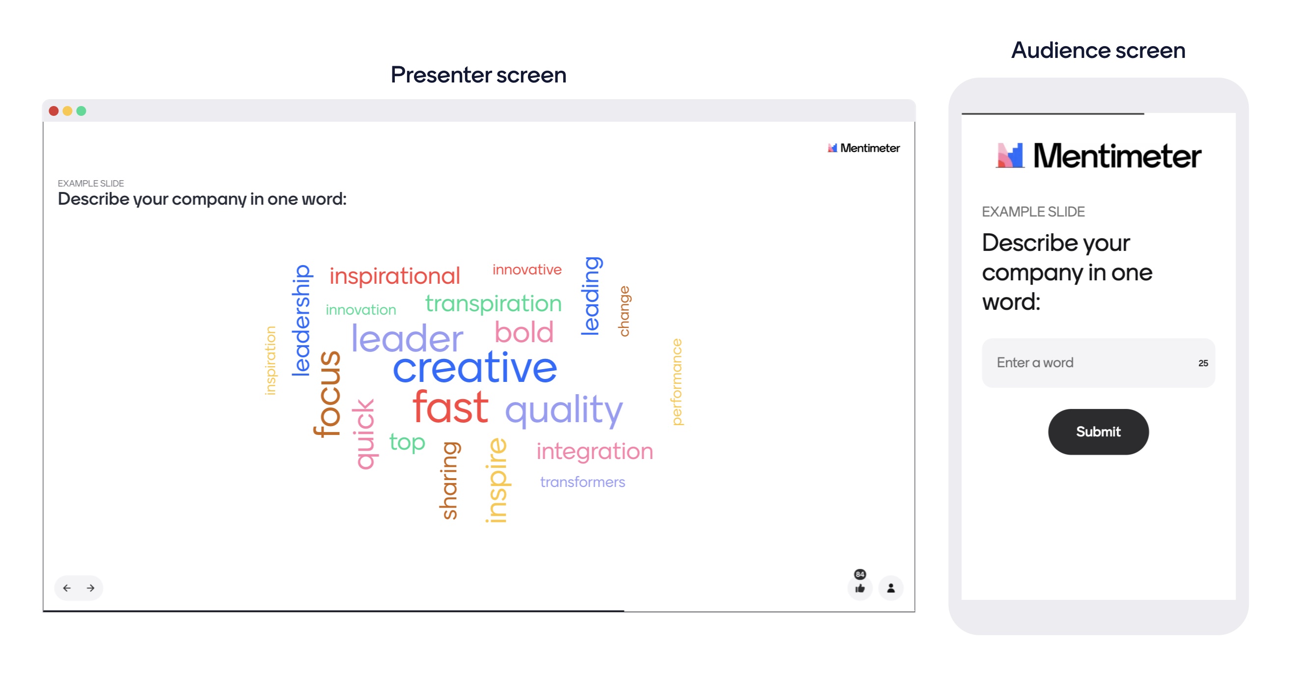 Mentimeter screenshot & Video