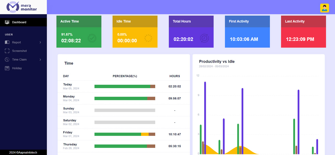 Mera Monitor screenshot & Video