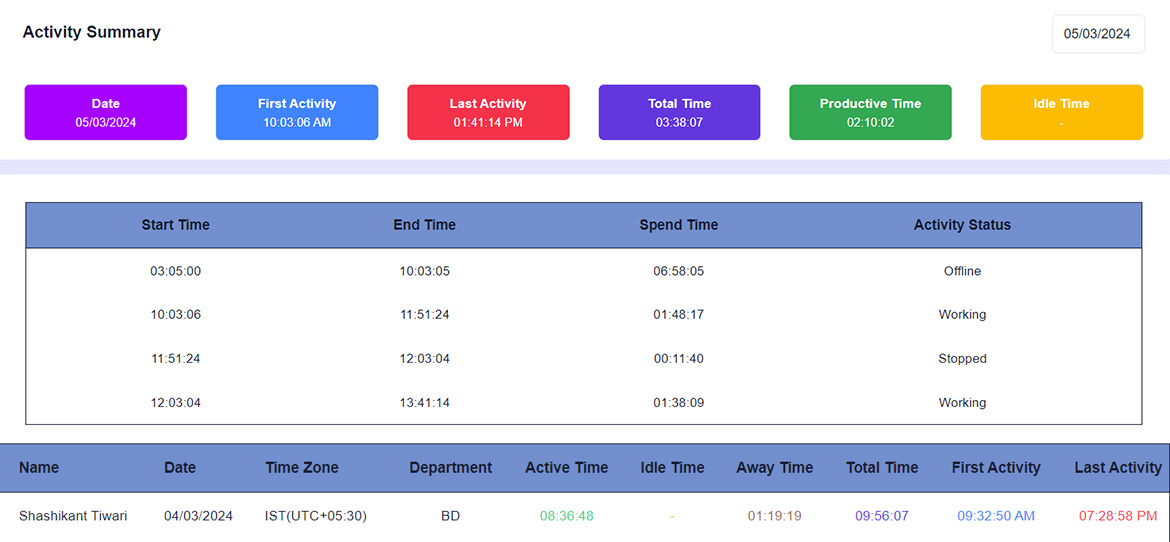 Mera Monitor screenshot & Video