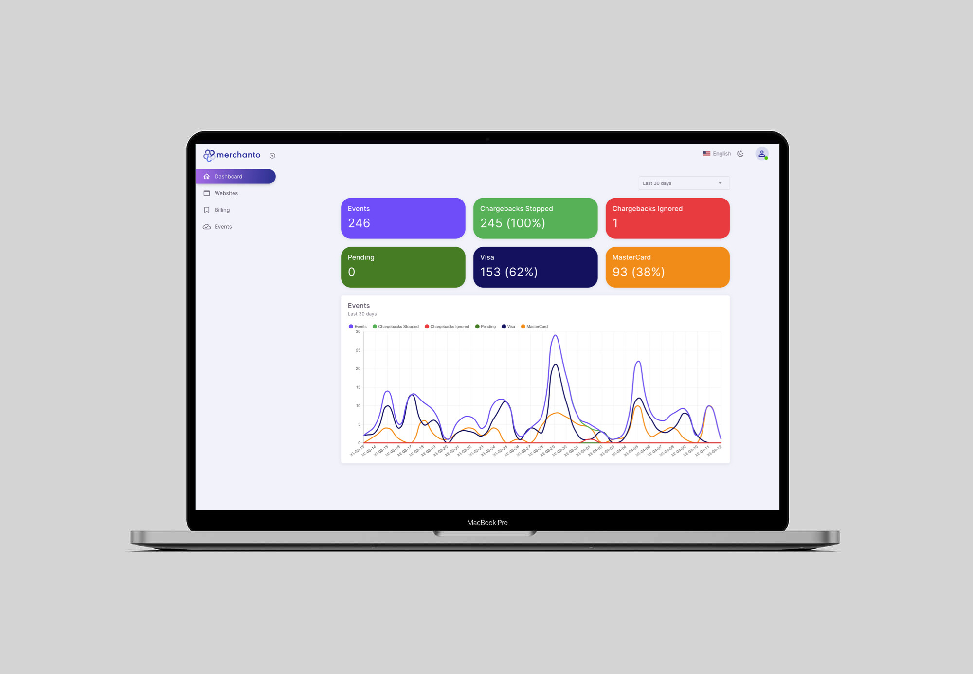 Merchanto Screenshot