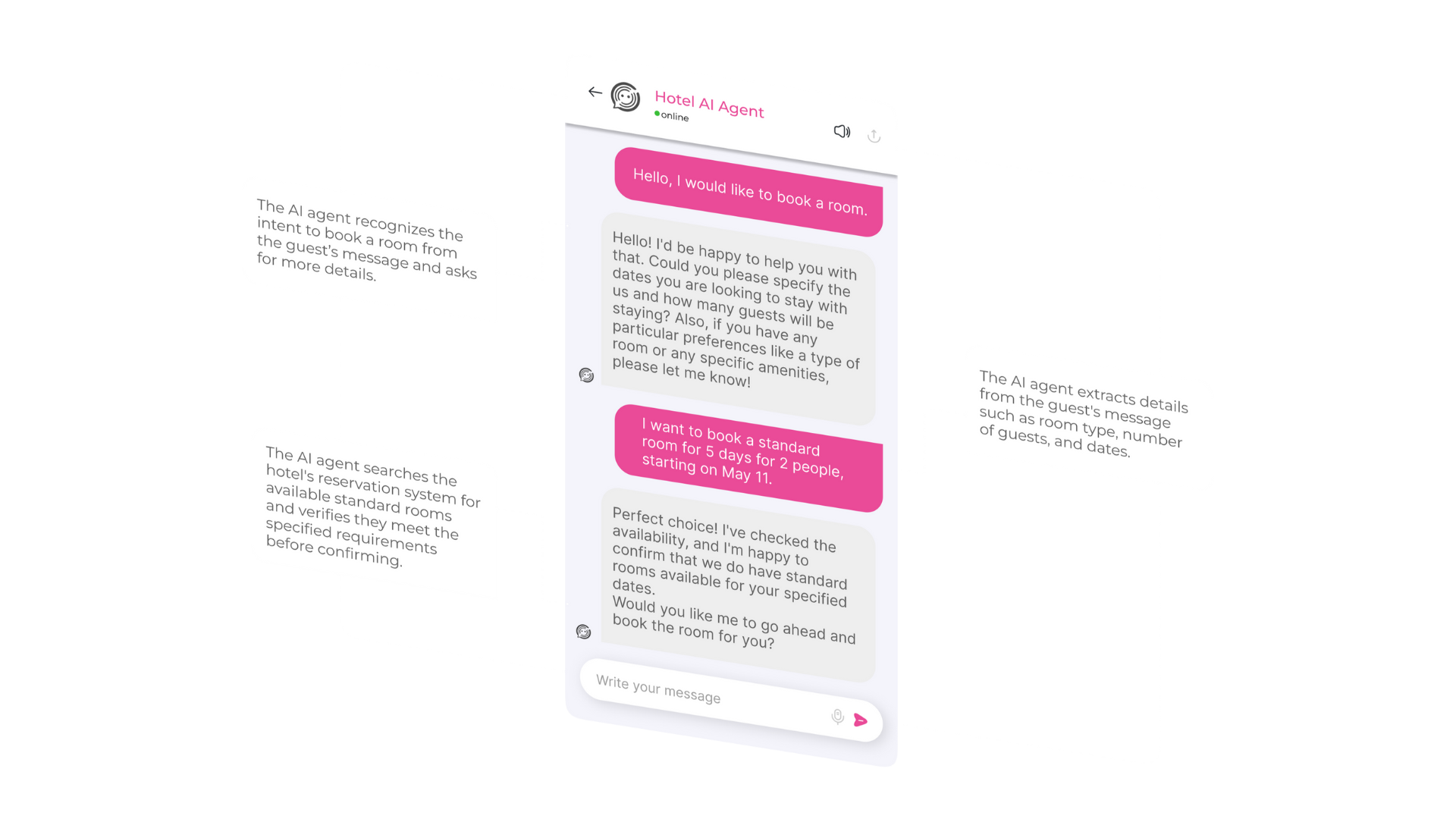 MessageMind Screenshot
