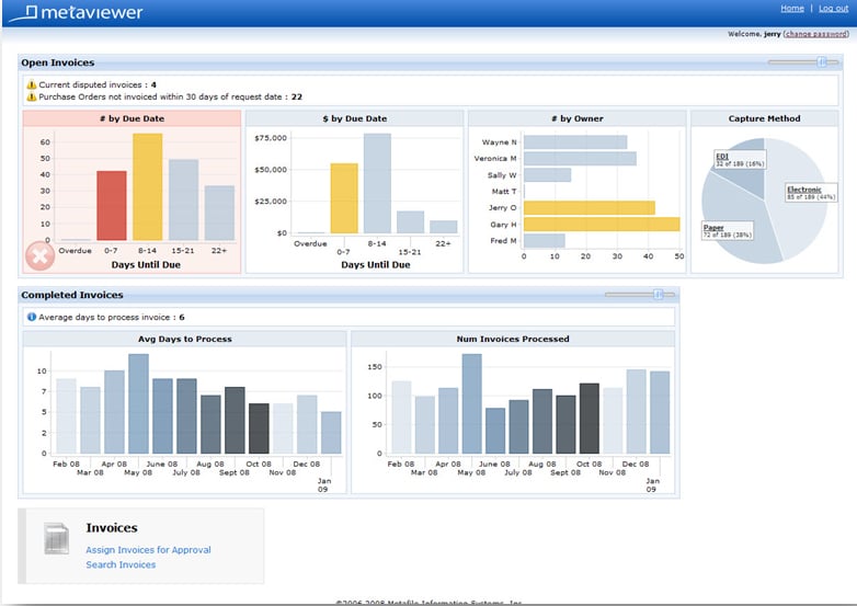 MetaViewer Screenshot