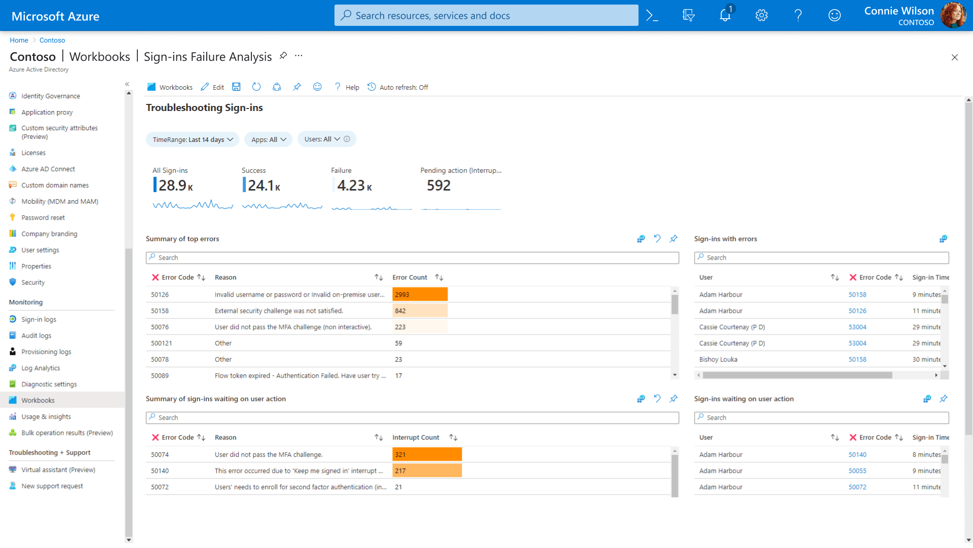 Microsoft Entra ID Screenshot