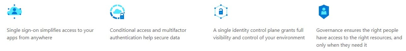 Microsoft Entra ID Screenshot