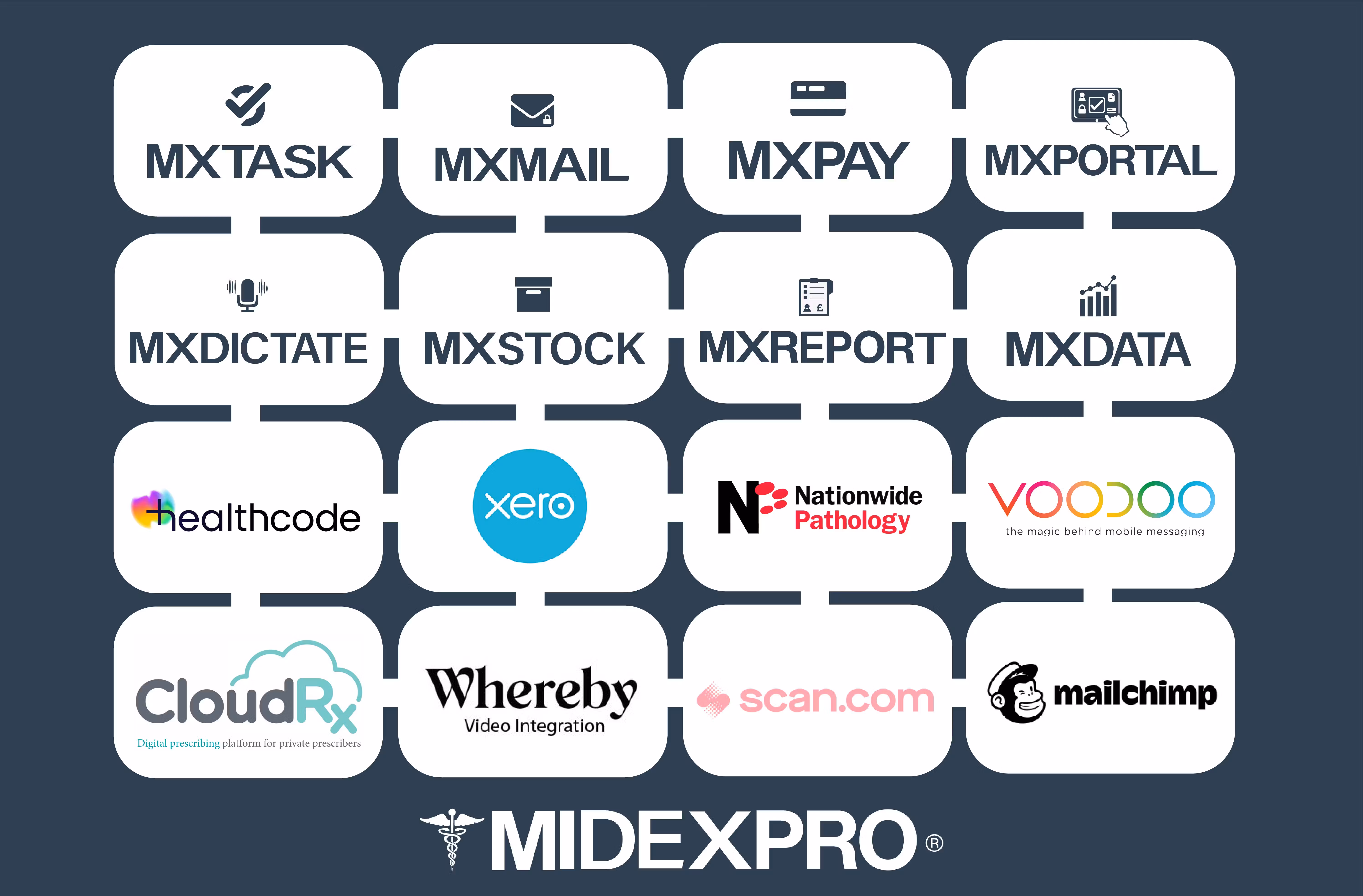 MidexPRO screenshot & Video