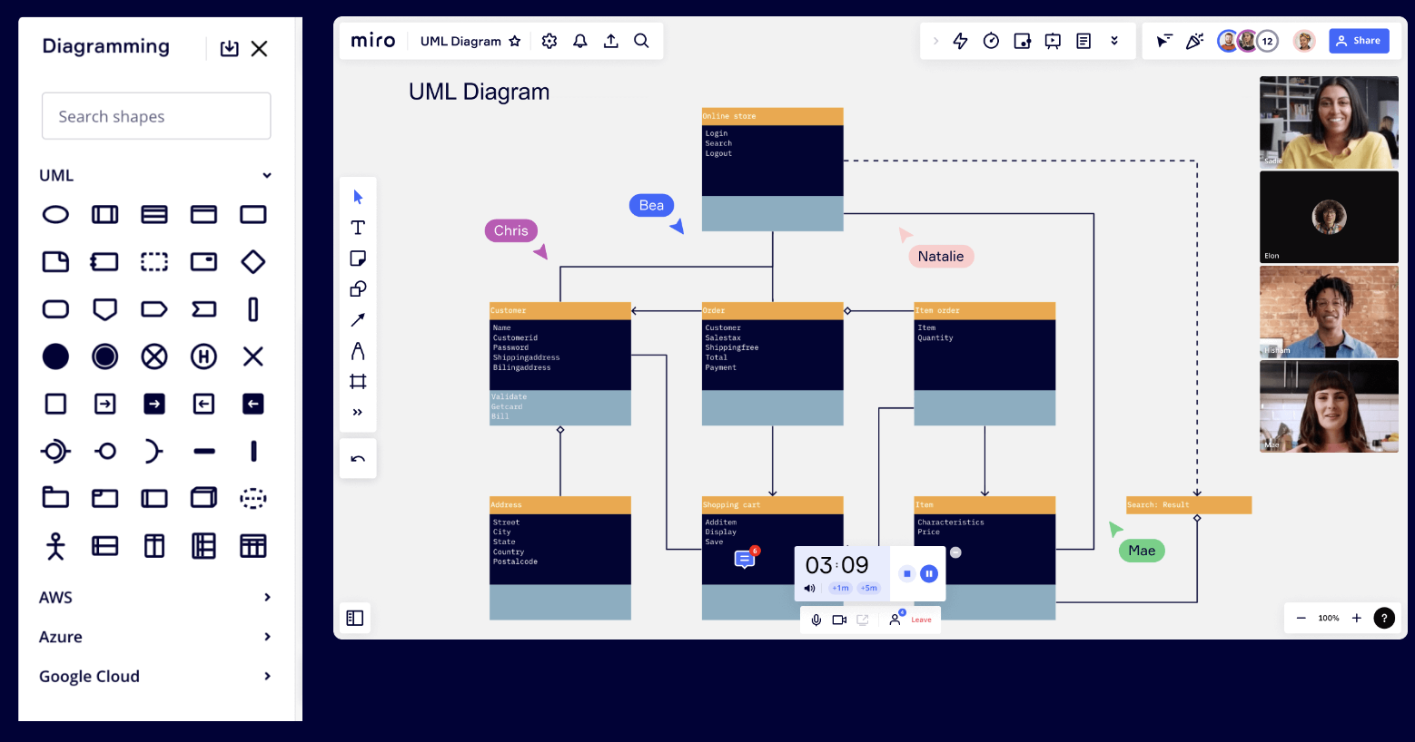 Miro Screenshot
