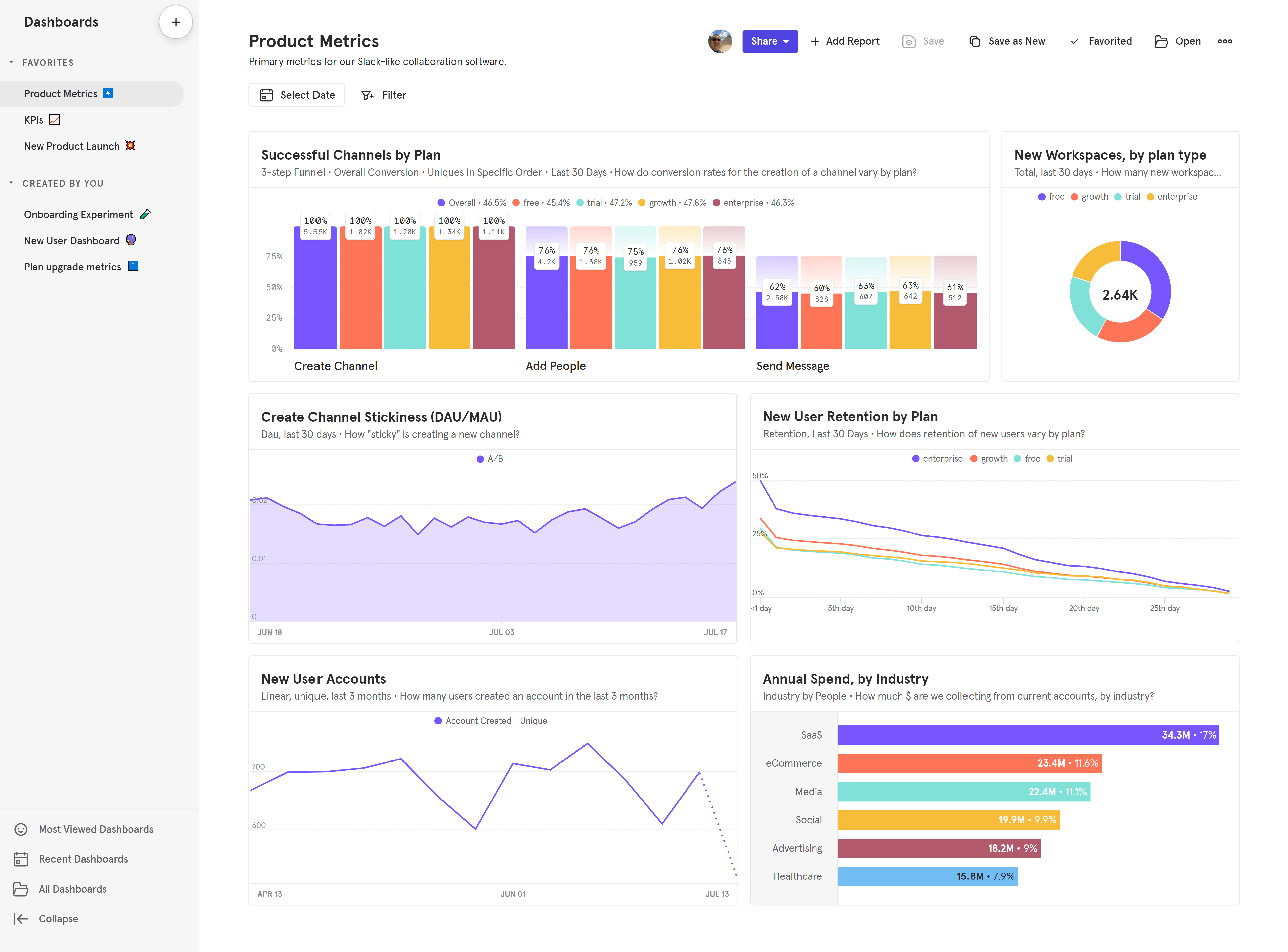 Mixpanel screenshot & Video