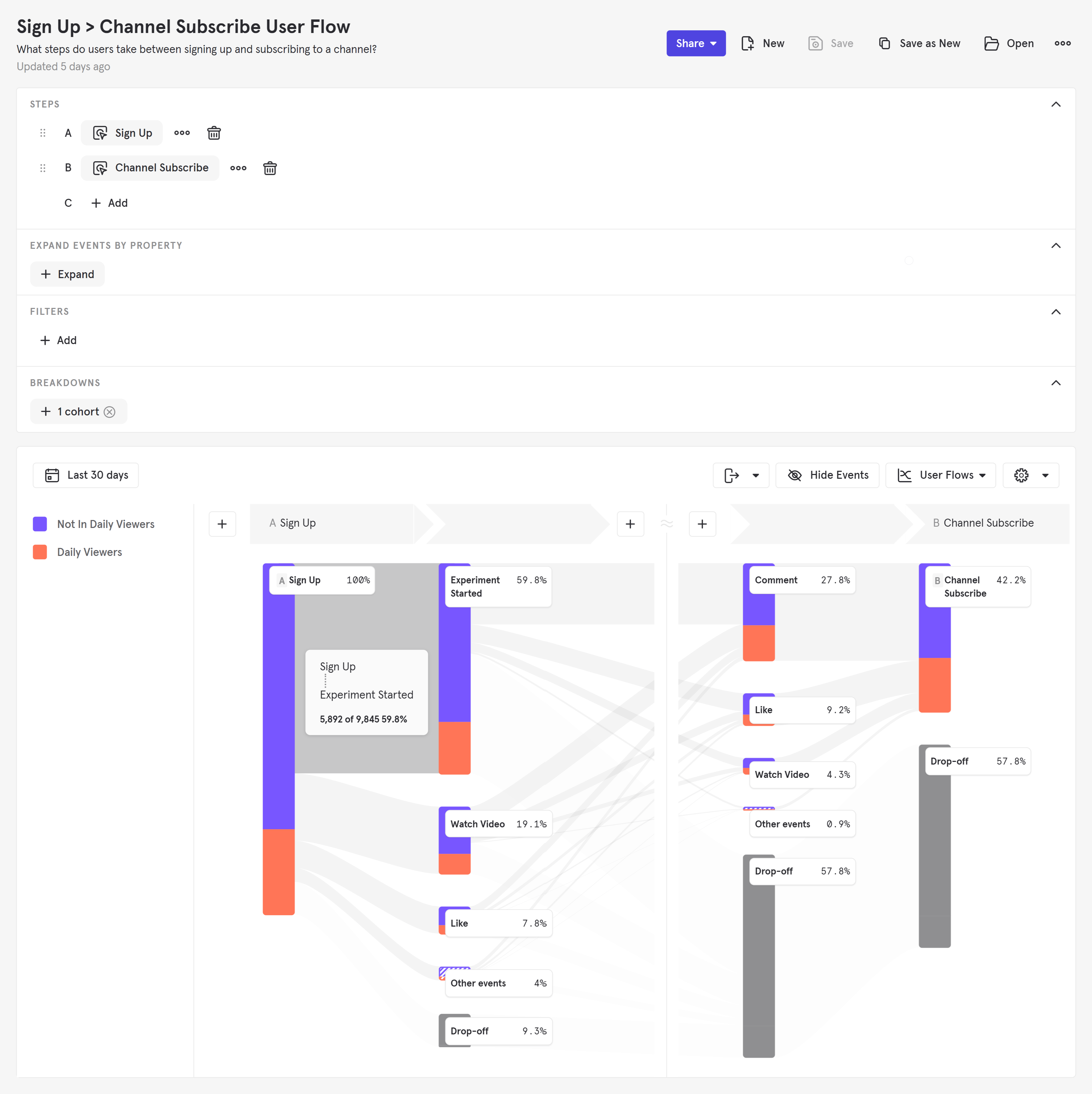 Mixpanel screenshot & Video