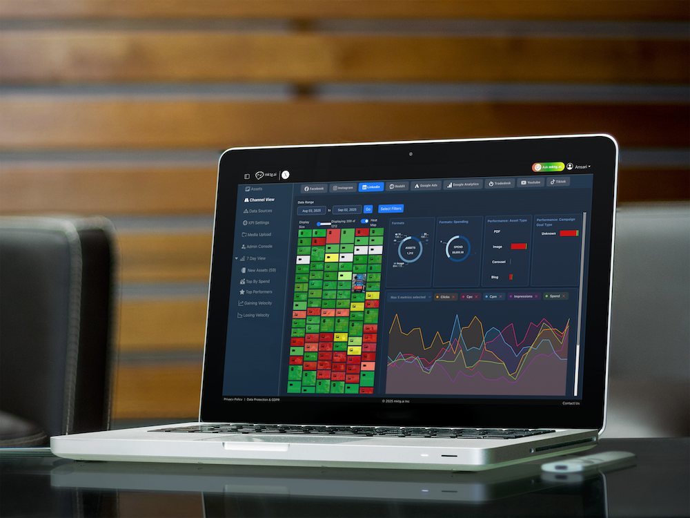 mktg.ai Screenshot