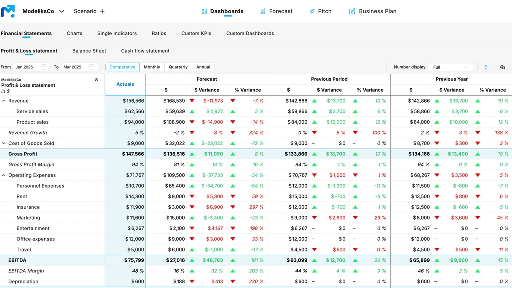 Modeliks screenshot & Video