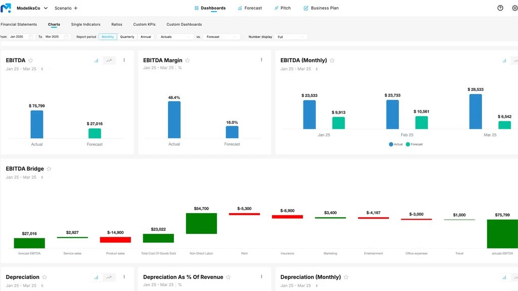 Modeliks screenshot & Video