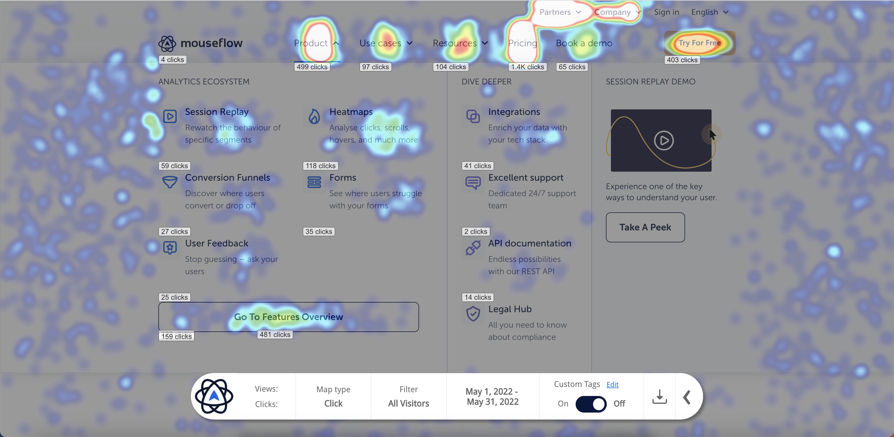 Mouseflow Screenshot