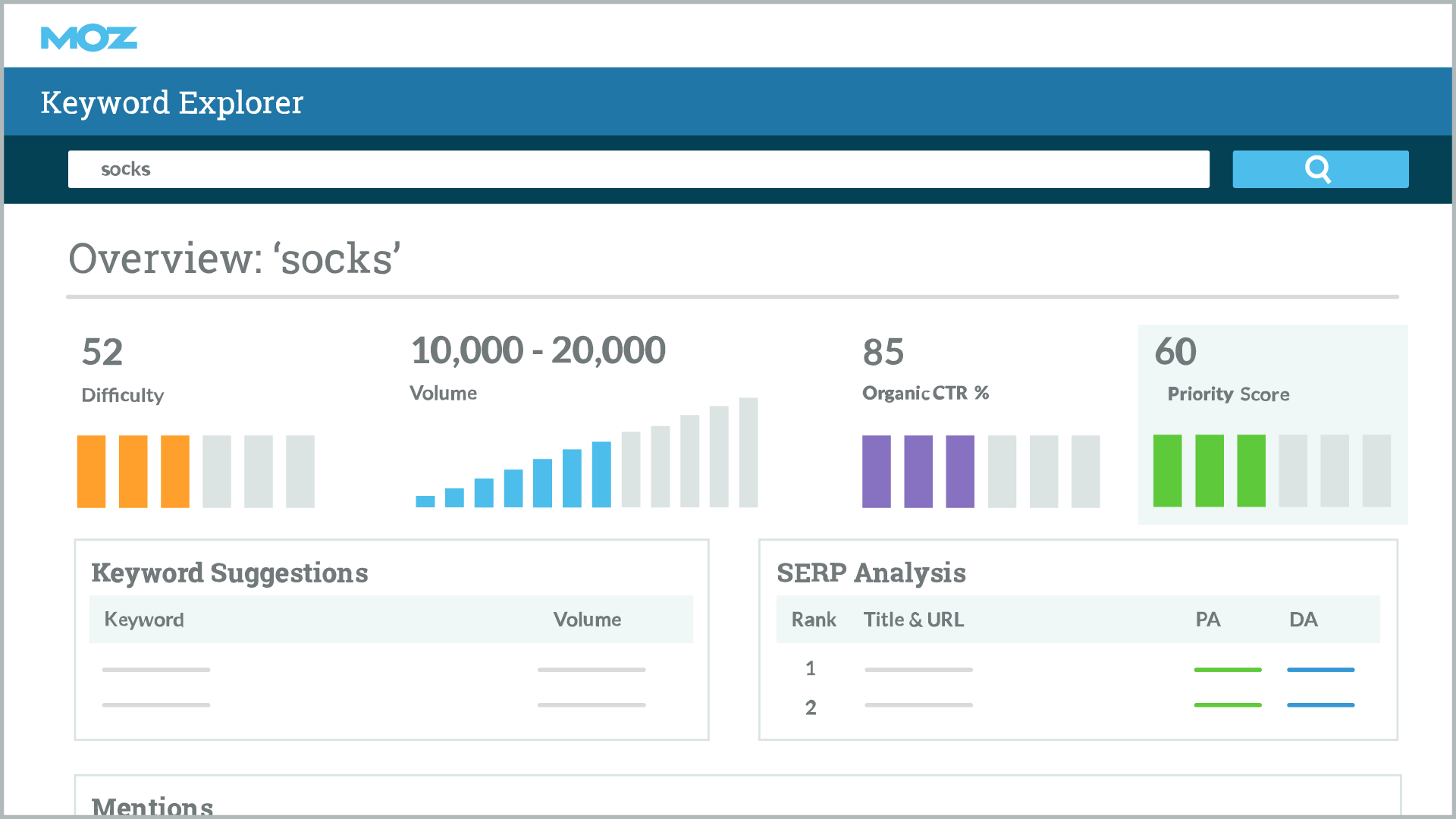 Moz Pro Screenshot