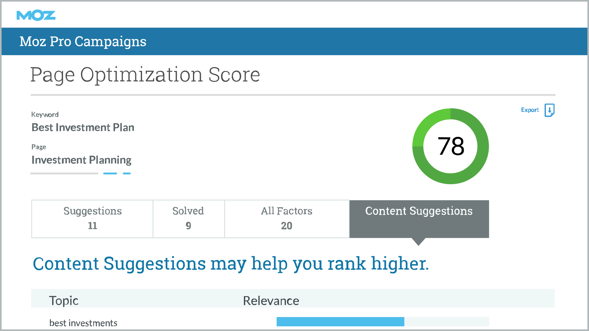 Moz Pro Screenshot