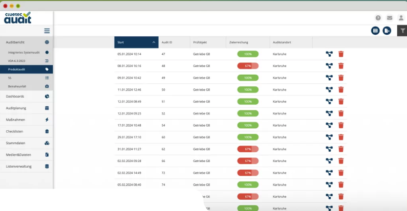 cluetec Audit Screenshot