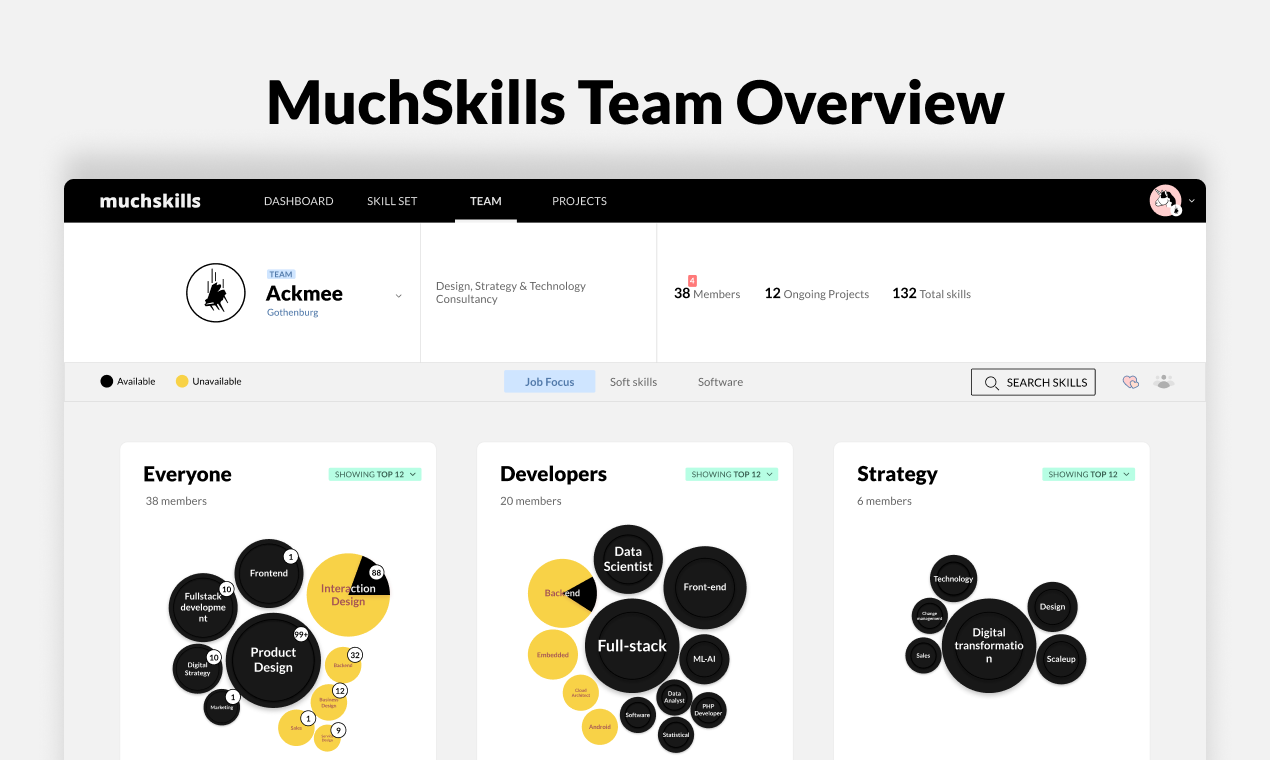 MuchSkills Screenshot