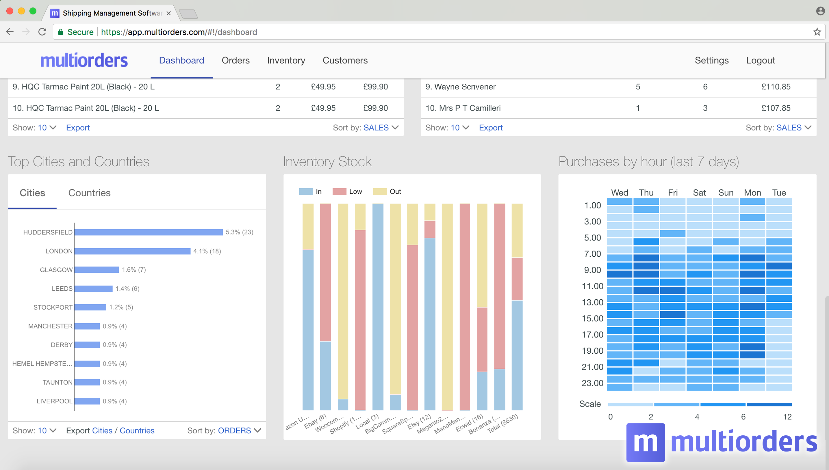 Multiorders screenshot & Video
