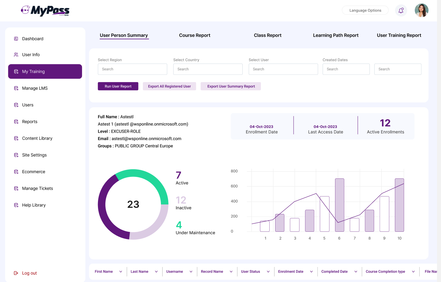 MyPass LMS Screenshot