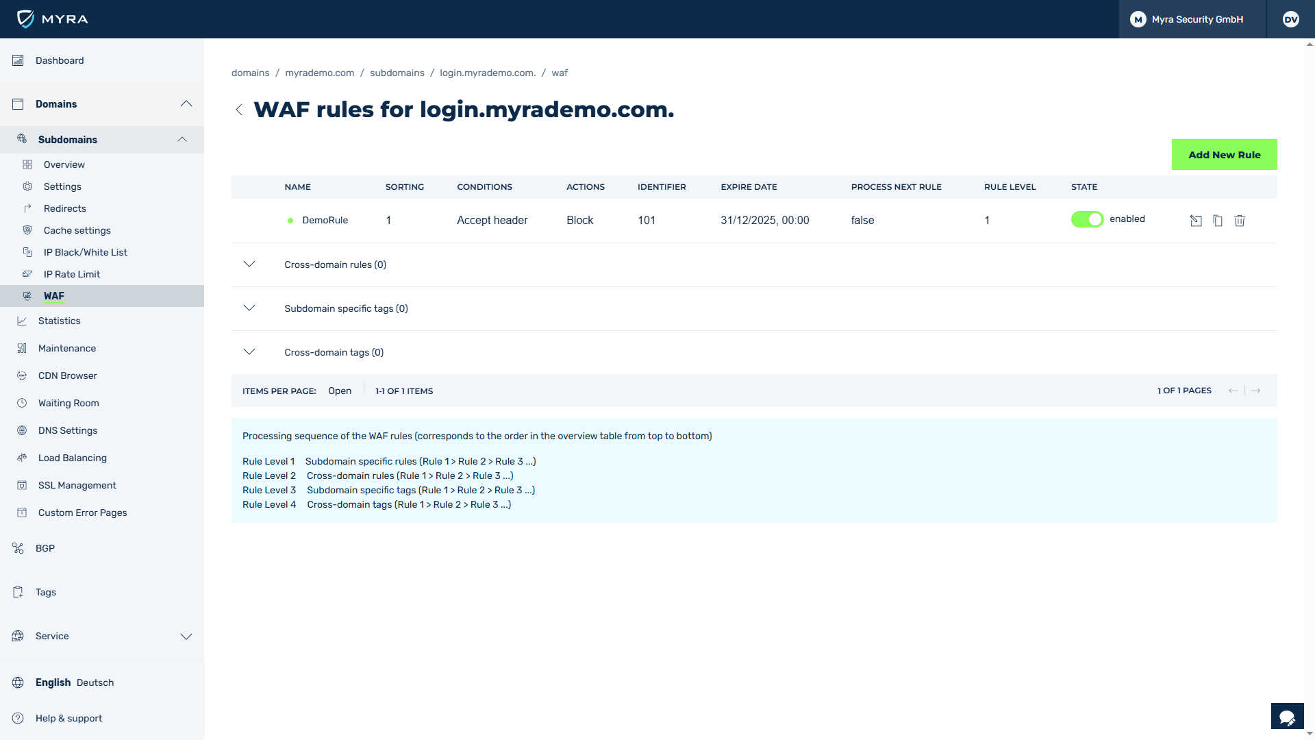Myra Security as a Service Platform Screenshot