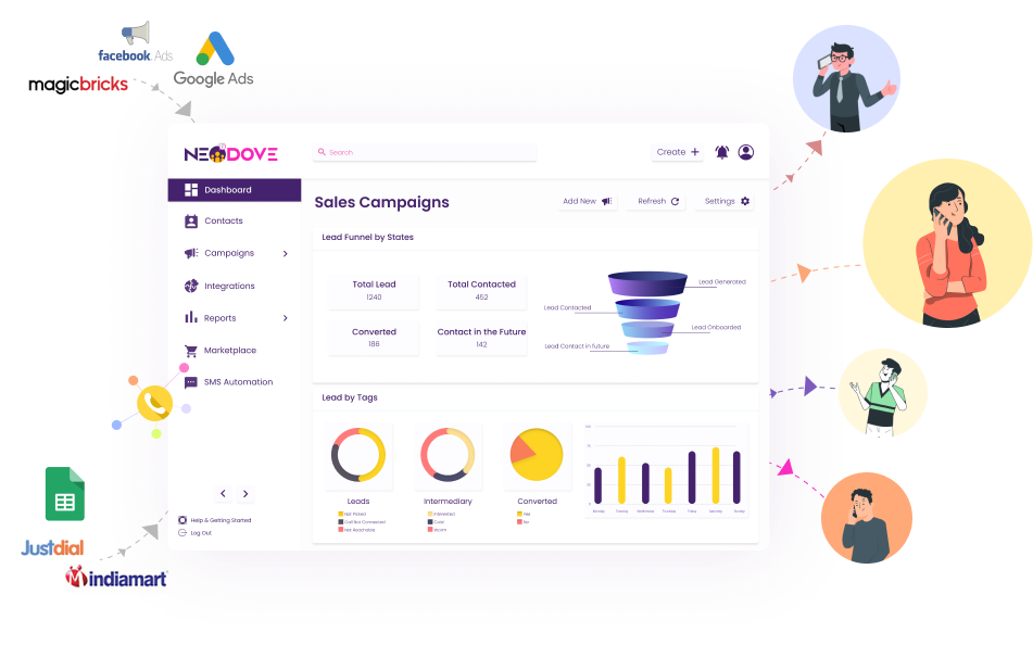 NeoDove Screenshot